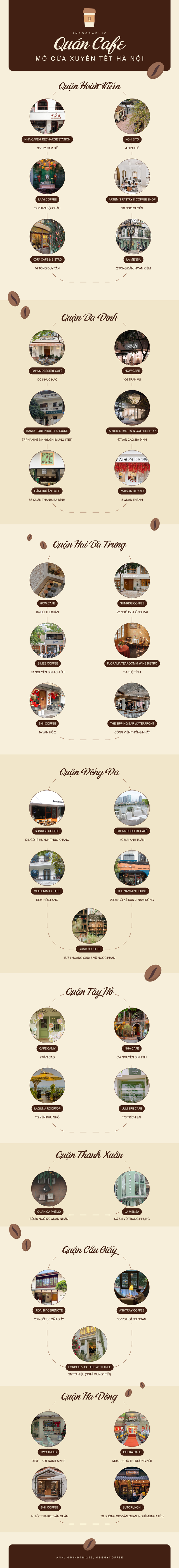 Nhiều quán cafe phục vụ 