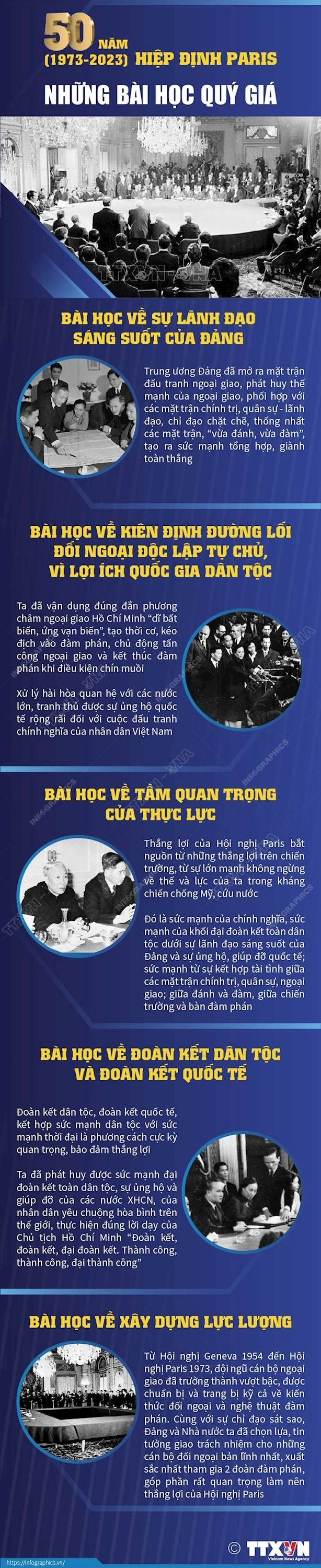 50 năm Hiệp định Paris: Những bài học quý giá