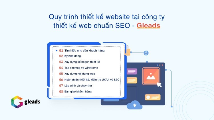Công ty thiết kế web uy tín Gleads
