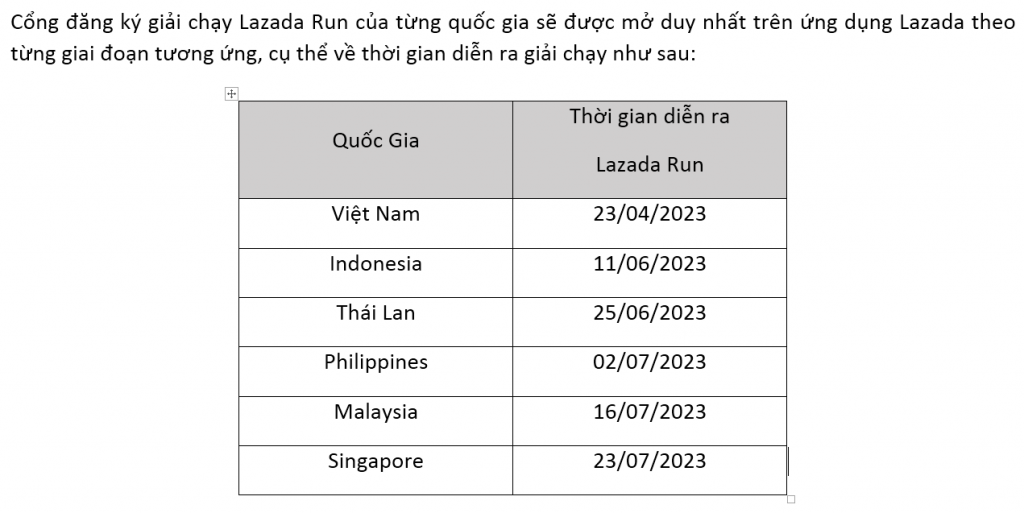 Giải chạy Lazada Run sẽ diễn ra trên 6 nước Đông Nam Á