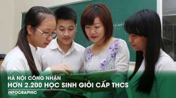 TP Hà Nội công nhận hơn 2.200 học sinh giỏi cấp THCS
