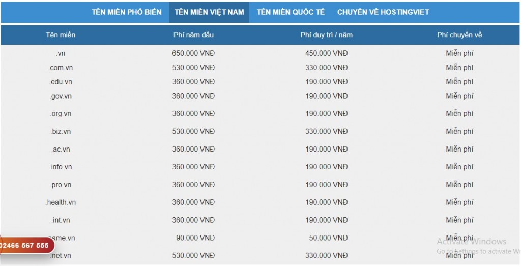 HostingViet - Dịch vụ cung cấp tên miền giá ưu đãi tại Việt Nam