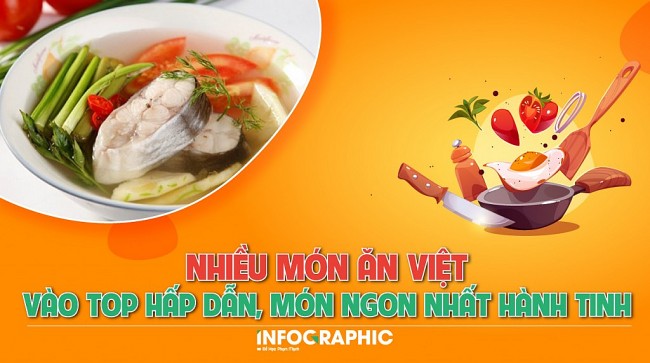 Nhiều món ăn Việt Nam vào top hấp dẫn, ngon nhất hành tinh
