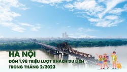 Hà Nội đón 1,98 triệu lượt khách du lịch trong tháng 2/2023