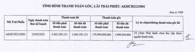 An Khải Hưng chưa thanh toán gốc đáo hạn trái phiếu mã AKHCH2123001.