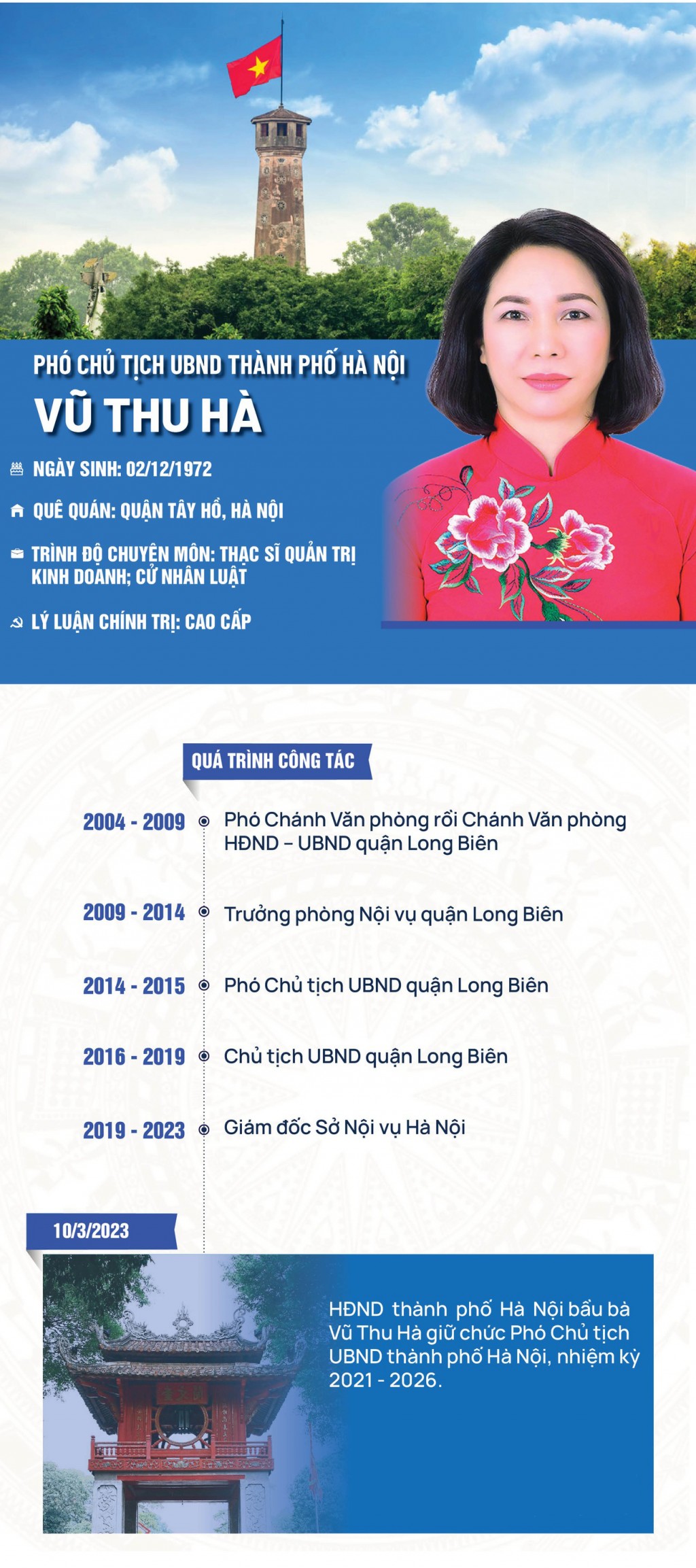 [Infographics] Chân dung tân Phó Chủ tịch UBND thành phố Hà Nội Vũ Thu Hà