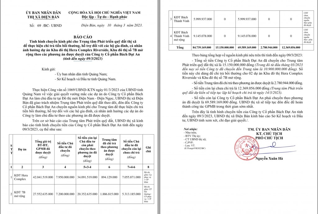 Báo cáo tiến độ nộp tiền của Công ty Bách Đạt An của UBND thị xã Điện Bàn.