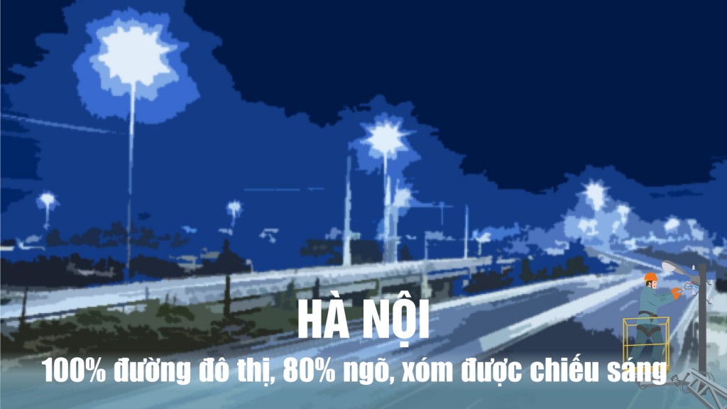 Hà Nội: 100% đường đô thị, 80% ngõ, xóm được chiếu sáng