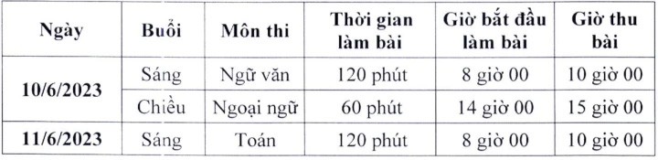 Lịch thi lớp 10 hệ công lập không chuyên.