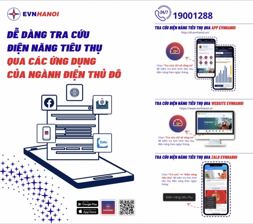 Kiểm tra theo dõi lượng điện năng tiêu thụ qua hệ sinh thái EVNHANOI