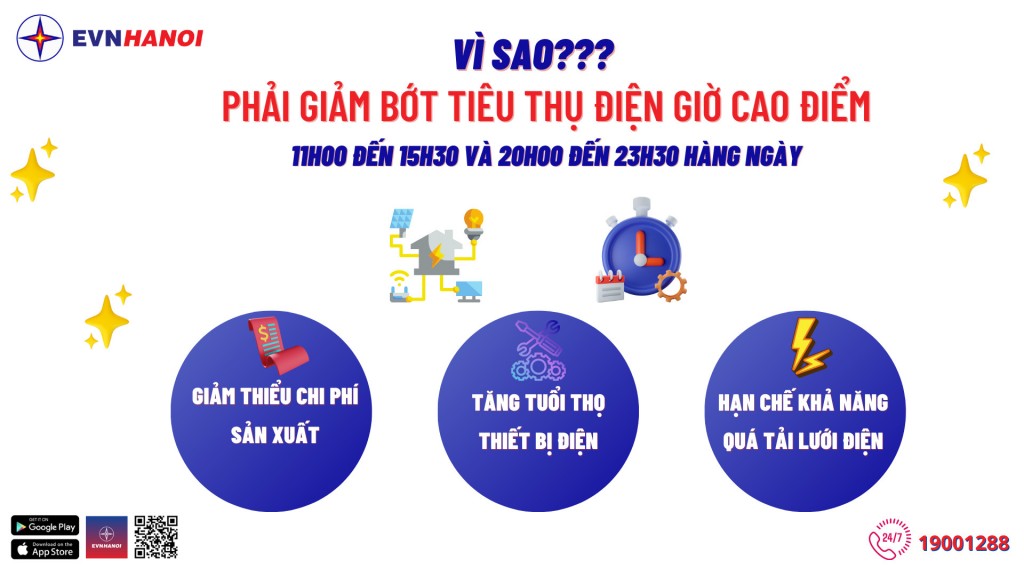 Giảm bớt tiêu thụ điện ở giờ cao điểm