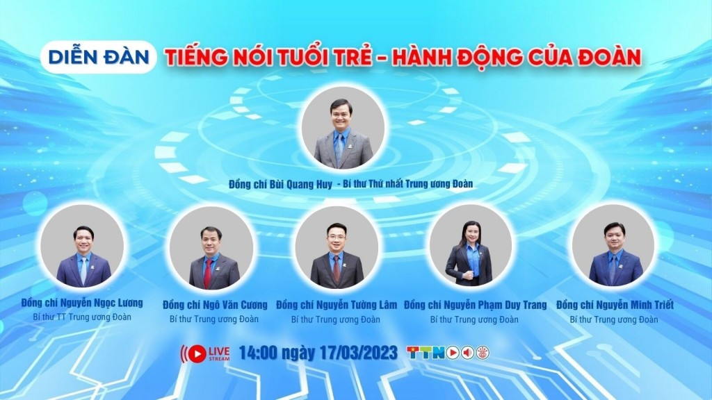 Ban Bí thư Trung ương Đoàn 