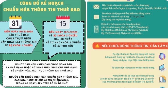 Cảnh giác các cuộc gọi từ số lạ yêu cầu chuẩn hoá thông tin thuê bao