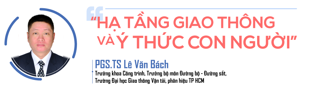 Bài 5: Tầm nhìn quy hoạch