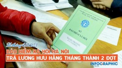 Hà Nội: Lập danh sách chi trả lương hưu hằng tháng thành hai đợt từ tháng 4/2023
