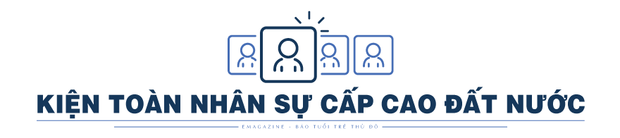 Kiện toàn nhân sự cấp cao