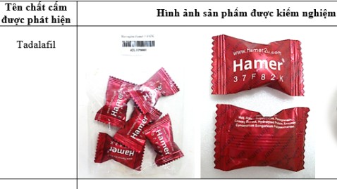 Viện Kiểm nghiệm thuốc TP Hồ Chí Minh phát hiện kẹo ngậm Hamer chứa chất cấm