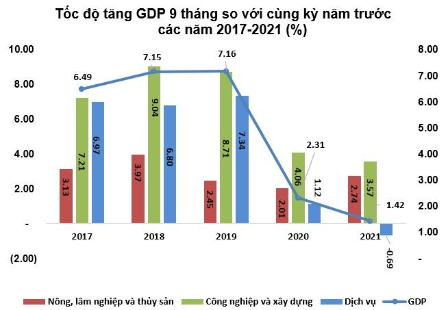Bài 2: Dấu ấn những quyết sách