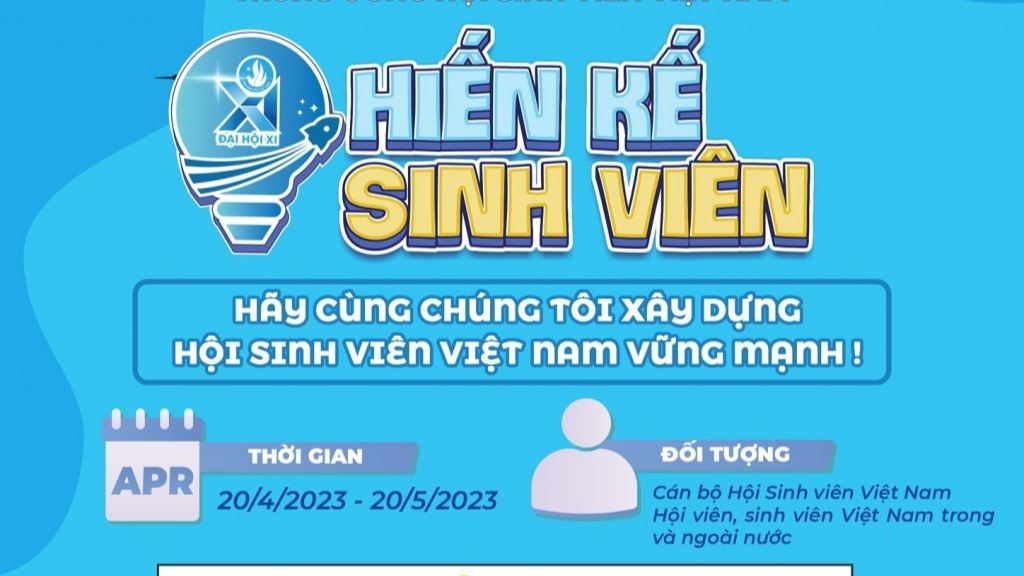 Sinh viên hiến kế, chia sẻ mong muốn, khát vọng trong thời đại mới