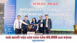 Hà Nội: Giải quyết việc làm cho gần 65.000 lao động