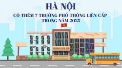 Hà Nội có thêm 7 trường phổ thông liên cấp đến năm 2025