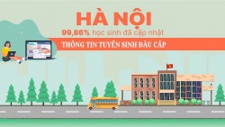 Hà Nội: 99,86% học sinh đã cập nhật thông tin tuyển sinh đầu cấp