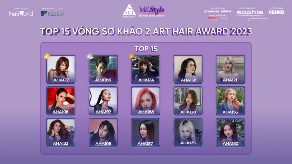 Art Hair Award Vietnam 2023: Top 3 gương mặt xuất sắc vòng sơ khảo 2 chiến thắng với số điểm áp đảo