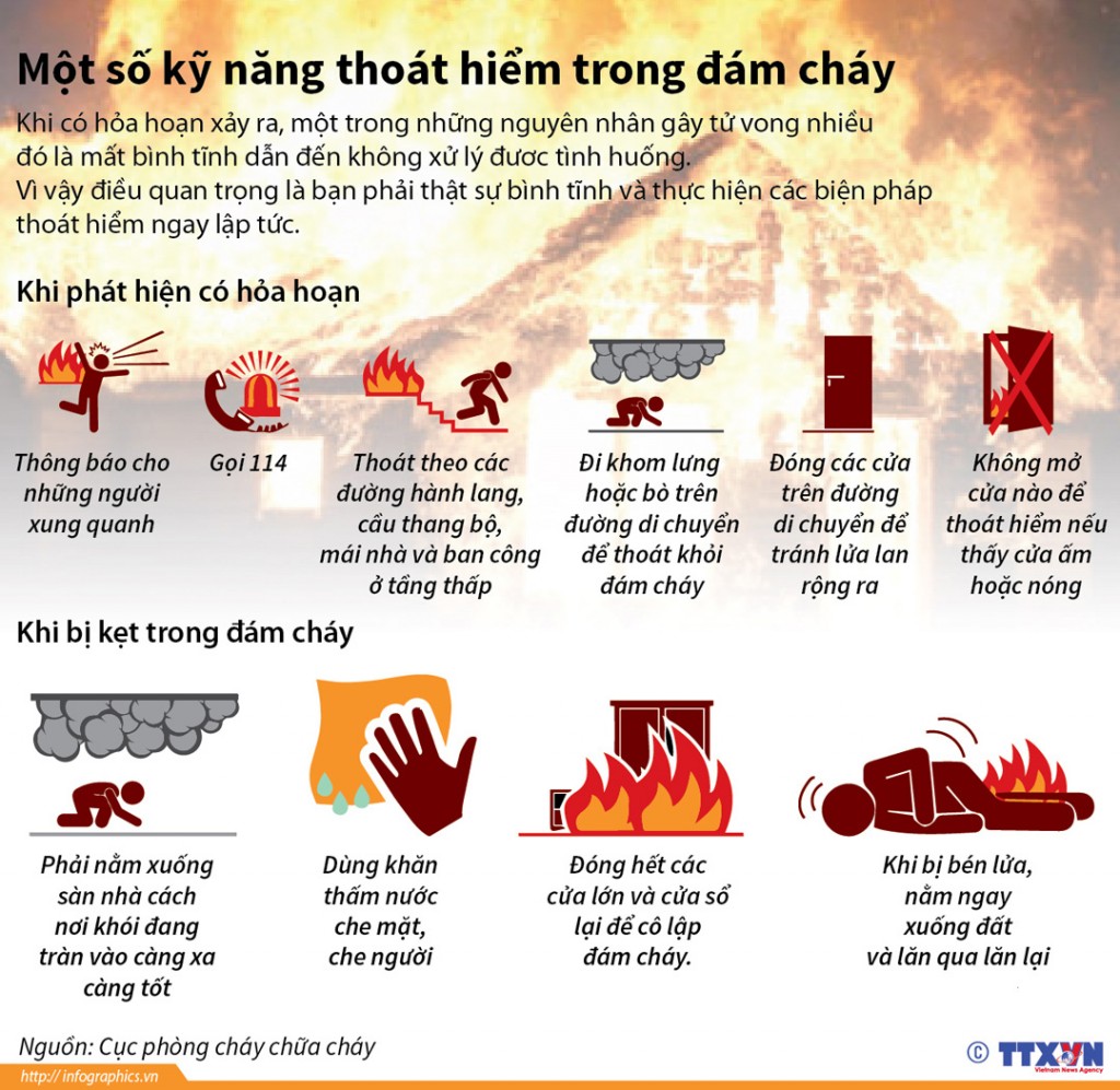 Một số kỹ năng thoát hiểm trong đám cháy