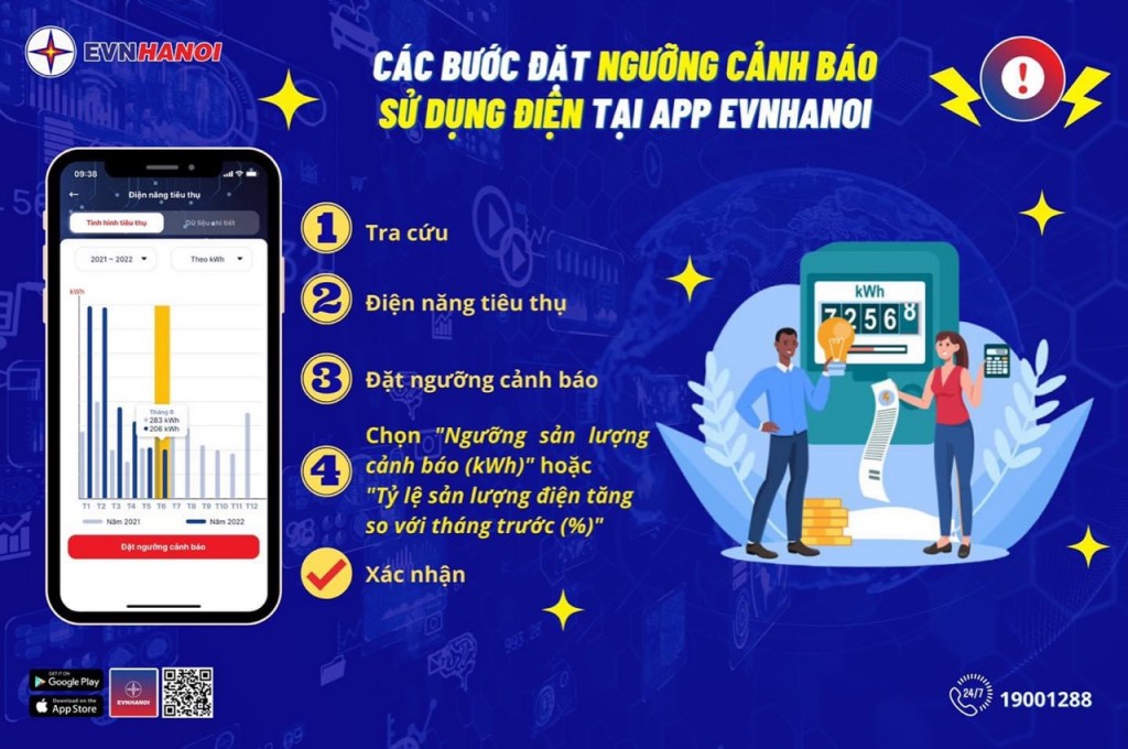 Các bước đặt ngưỡng cảnh báo sử dụng điện trên App EVNHANOI