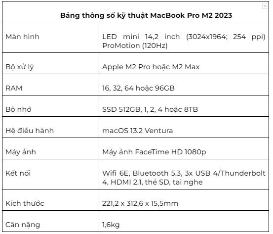 Trải nghiệm thực tế MacBook Pro M2 tại ShopDunk, nhận ưu đãi khủng