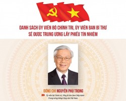 Danh sách 21 Ủy viên Bộ Chính trị, Ban Bí thư được Trung ương lấy phiếu tín nhiệm