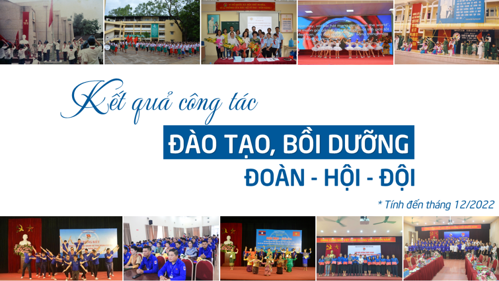 Xứng đáng là vườn ươm cán bộ Đội TNTP Hồ Chí Minh - thành phố Hà Nội