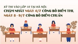 Kỳ thi vào lớp 10 tại Hà Nội: Chậm nhất ngày 4/7 công bố điểm thi,  8 - 9/7 công bố điểm chuẩn