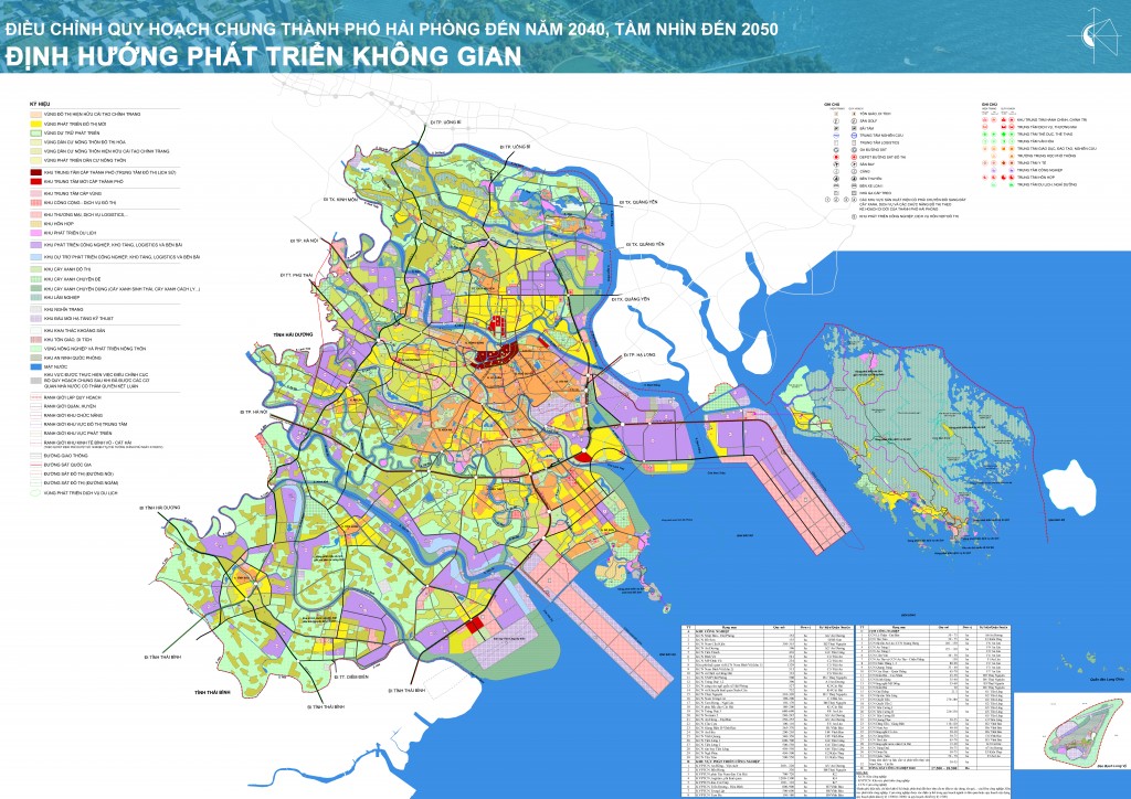 Công bố Điều chỉnh Quy hoạch chung thố Hải Phòng đến năm 2040