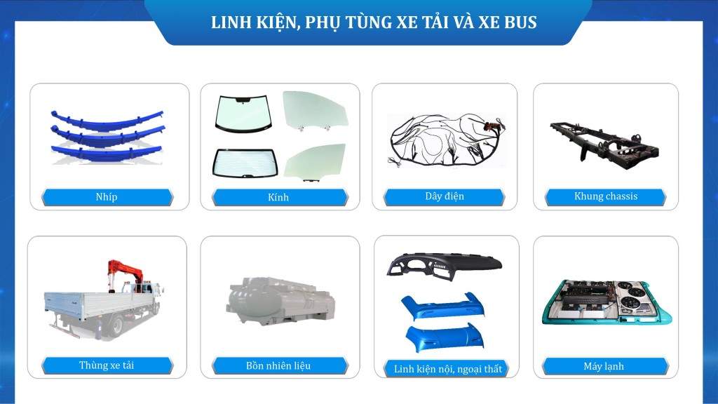 04. Linh kiện, phụ tùng xe tải và xe bus THACO INDUSTRIES cung ứng cho thị trường trong nước và xuất khẩu