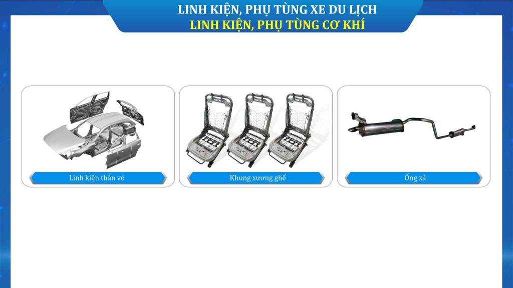 05. Linh kiện xe du lịch THACO INDUSTRIES cung ứng ra thị trường