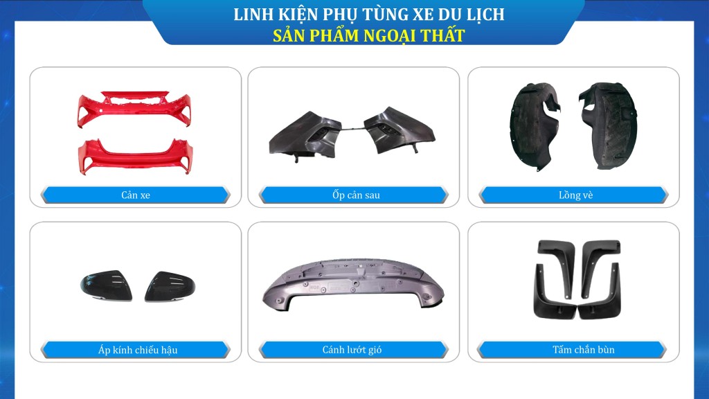 07. Linh kiện ngoại thất xe du lịch mà THACO INDUSTRIES đang cung ứng