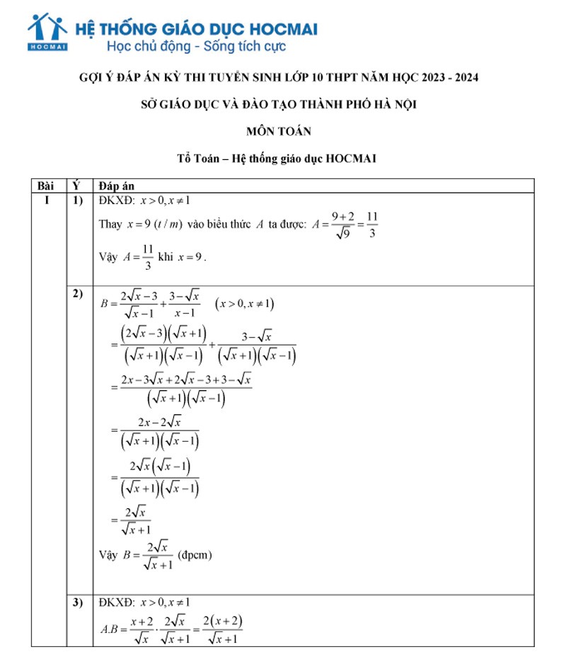 Đề thi và gợi ý đáp án môn Toán kỳ thi vào lớp 10