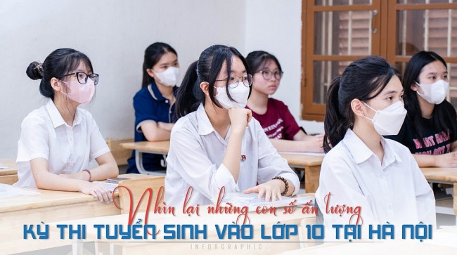 Những con số ấn tượng trong kỳ thi tuyển sinh vào lớp 10 tại Hà Nội