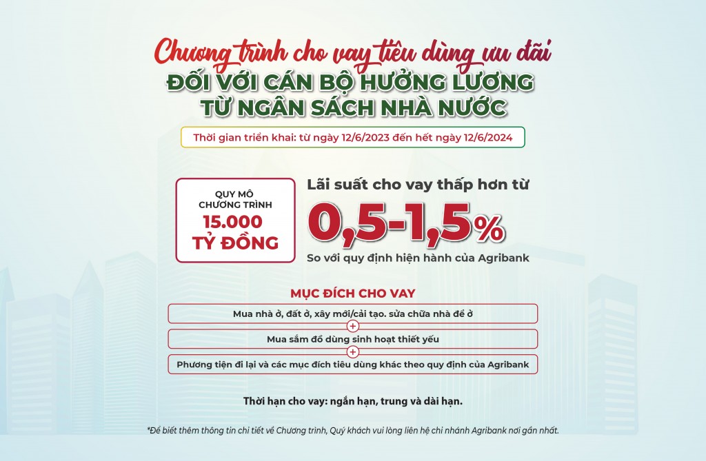 Agribank cho vay tiêu dùng ưu đãi đối với cán bộ, công chức, viên chức và người lao động hưởng lương từ ngân sách nhà nước