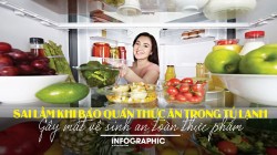Sai lầm khi bảo quản thức ăn trong tủ lạnh gây mất an toàn thực phẩm