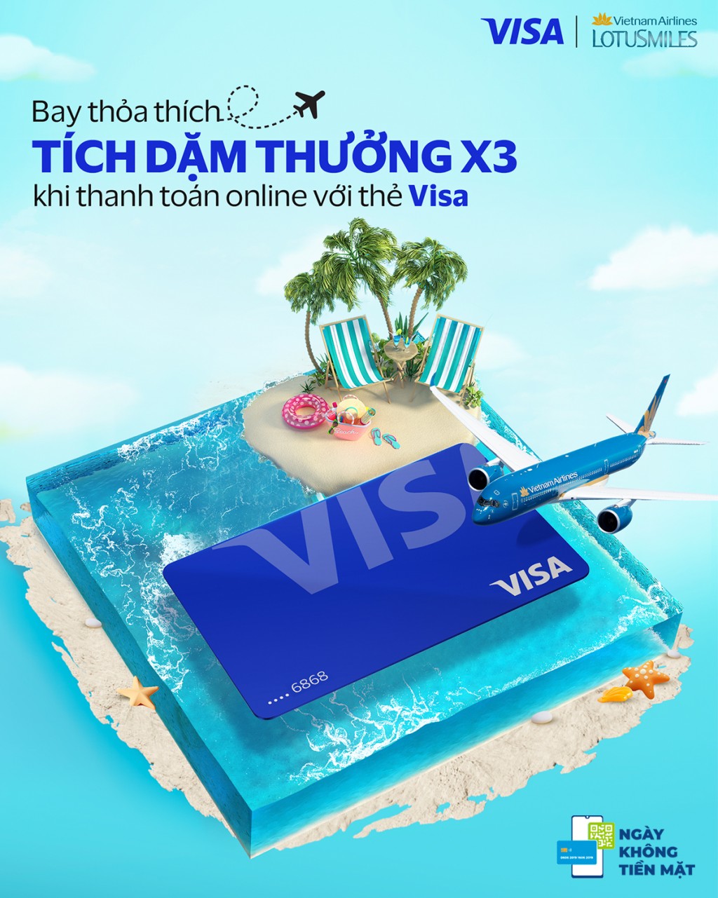 Thanh toán online thẻ Visa khi mua vé máy bay Vietnam Airlines