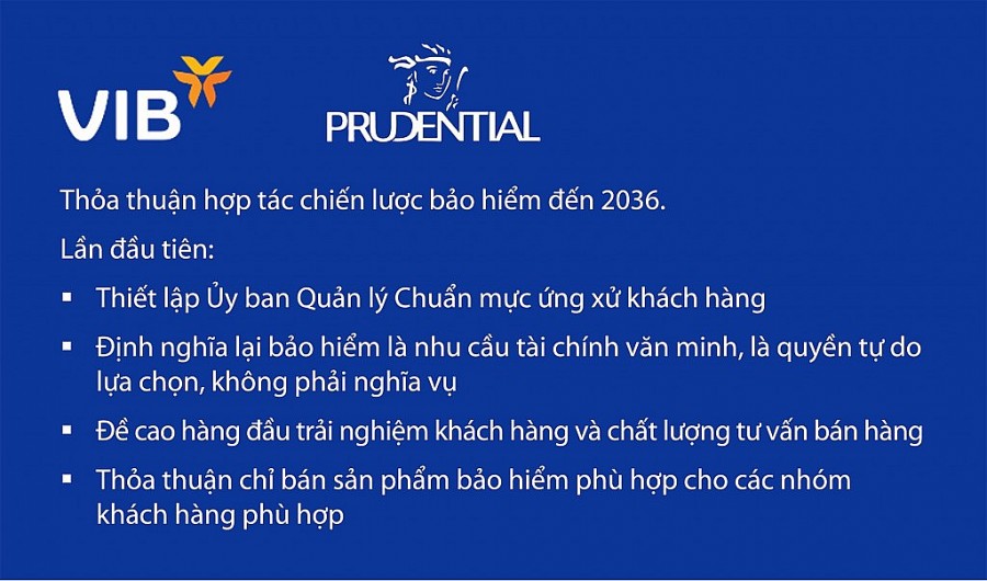 Prudential Việt Nam và VIB gia hạn thỏa thuận hợp tác chiến lược đến năm 2036