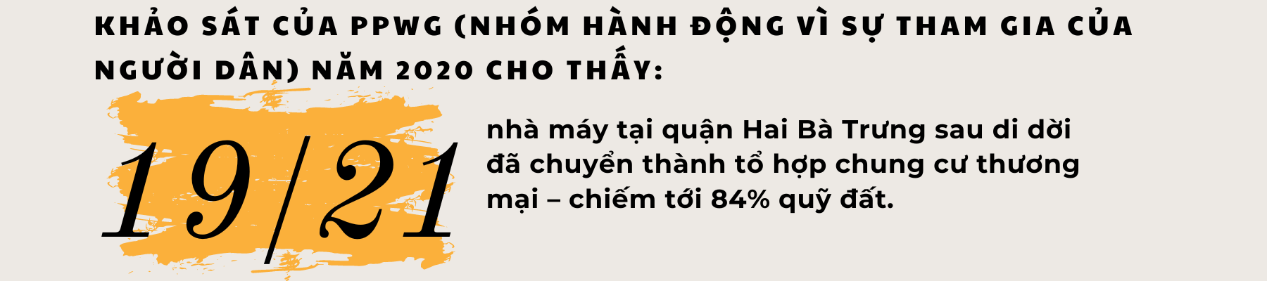 Bài 2. Tiềm năng từ các nhà máy cũ ở Hà Nội