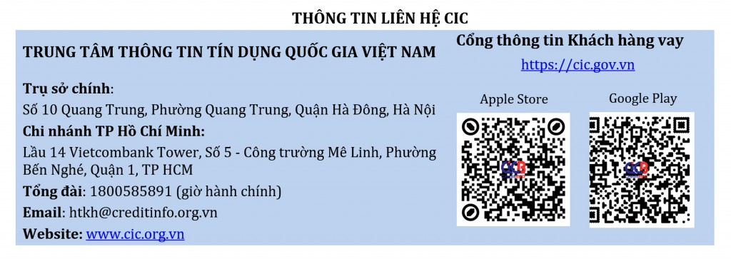 Cảnh báo mạo danh CIC để lừa đảo