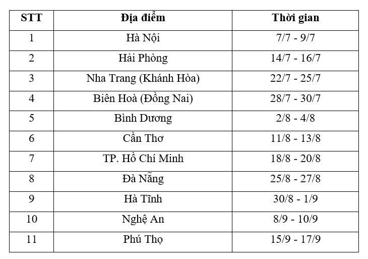 Có gì “hot” tại triển lãm xe điện lớn nhất Việt Nam?