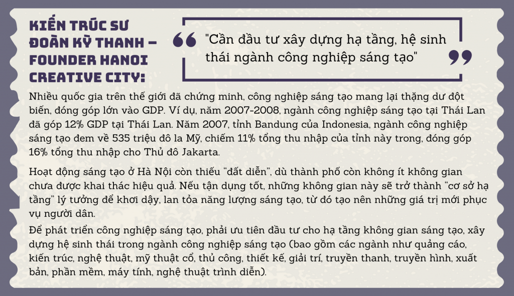 Bài 2. Tiềm năng từ các nhà máy cũ ở Hà Nội