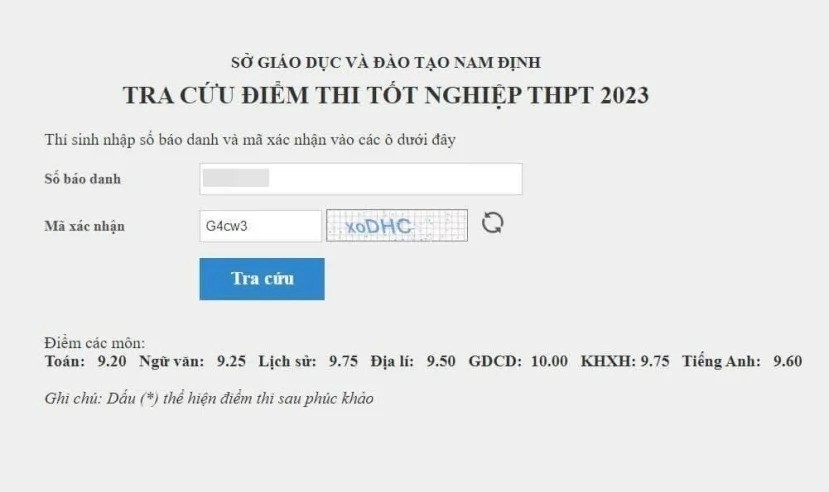 Điểm số Vân Anh đạt được trong kỳ thi tốt nghiệp THPT năm 2023