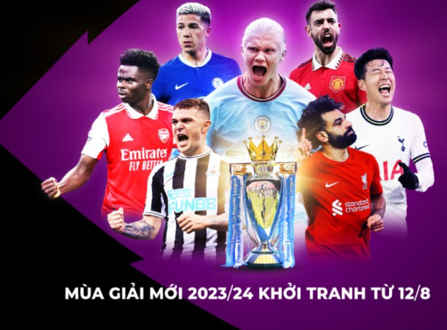 Đại tiệc bóng đá mãn nhãn từ Ngoại hạng Anh đến UEFA Champions League