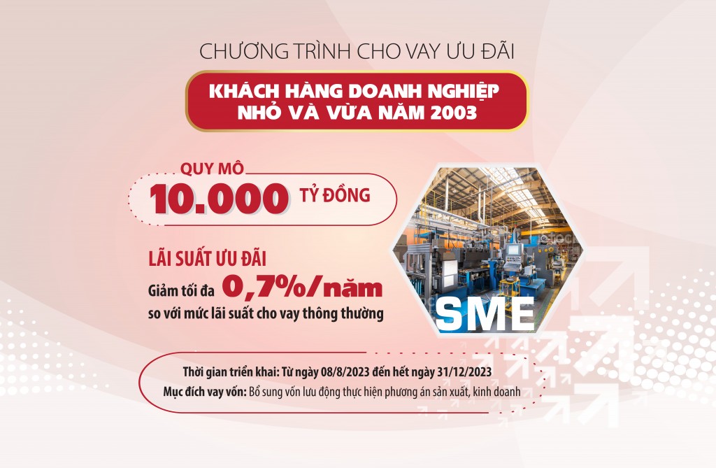 Agribank triển khai chương trình tín dụng ưu đãi cho khách hàng SME năm 2023